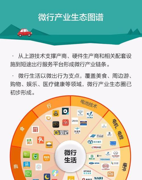 微行外置手机摄像头安装流程是什么？  第3张