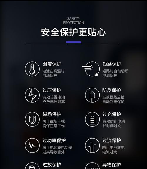 苹果手机充电器手表如何使用？使用方法是什么？  第3张