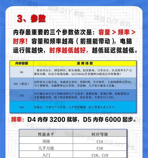 电脑内存不足如何设置提高？有哪些方法？  第3张