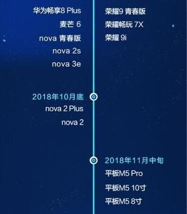 荣耀手机如何与微信进行合作？  第2张