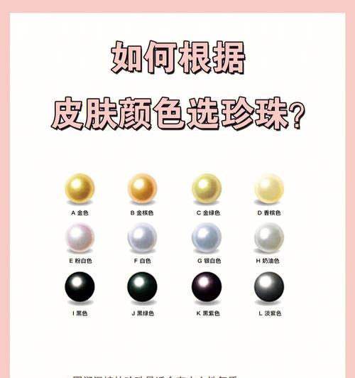 苹果手机珍珠白色外壳有何特点？如何保养？  第1张