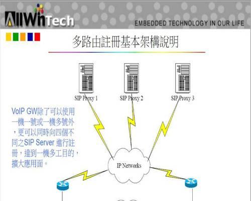 网线网关如何正确卸载？视频教程在哪里能找到？  第1张