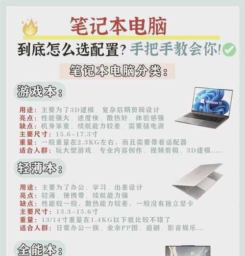 天选电脑硬盘查看内存方法是什么？  第3张