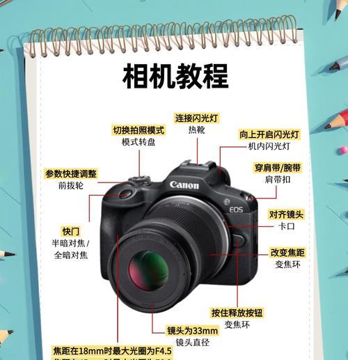 佳能相机翻转设置方法是什么？如何正确调整？  第3张