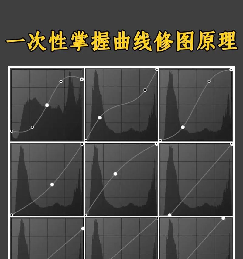 苹果手机曲线调色软件的名称是什么？  第1张