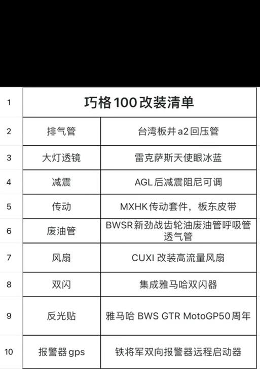 巧格手机软件如何安装？  第1张