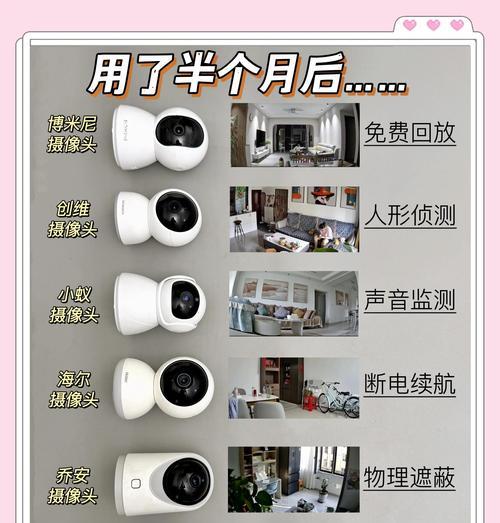 手机摄像头玻璃怎么挑选？选购技巧是什么？  第1张