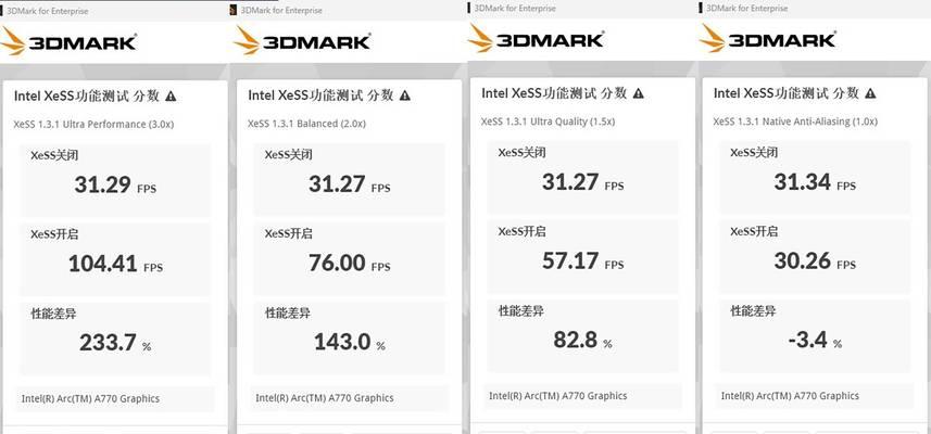 显卡功率如何调整？高低功率对性能有何影响？  第3张