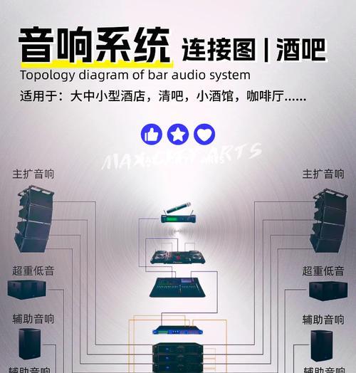 音响线怎么连接？使用图片教程在哪里找？  第1张