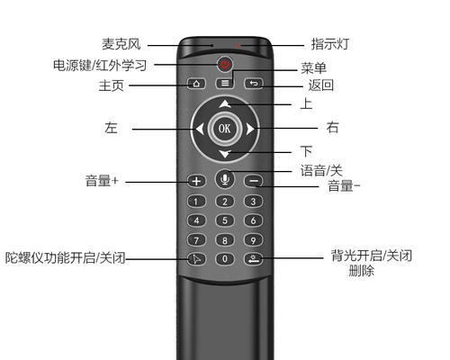 家庭云端监控怎么连接wifi？如何开机顶盒遥控器？  第3张